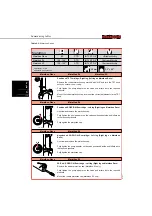 Preview for 36 page of Marzocchi BOMBER 2005 Owner'S Manual