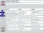 Preview for 2 page of Marzocchi MXC Coil ext. Preload Instructions Manual