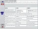 Preview for 2 page of Marzocchi MXC Coil Instructions Manual