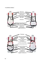 Preview for 156 page of MAS 10 Operating Instructions Manual