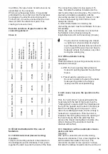 Preview for 15 page of MAS B4 Var. 1 Directions For Use Manual