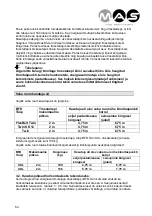 Preview for 54 page of MAS BFD FlexBelt Twin Operating Instructions Manual