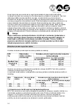 Preview for 74 page of MAS BFD FlexBelt Twin Operating Instructions Manual