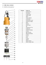 Preview for 8 page of MAS DAF ENDURO 100 Lite Operating Manual