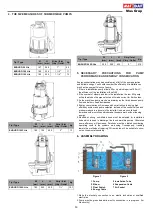 Preview for 15 page of MAS DAF ENDURO 100 Lite Operating Manual