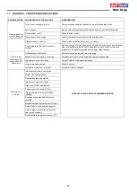 Preview for 18 page of MAS DAF ENDURO 100 Lite Operating Manual