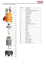 Preview for 21 page of MAS DAF ENDURO 100 Lite Operating Manual