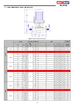 Preview for 17 page of MAS Genio INM Series Operating Manual