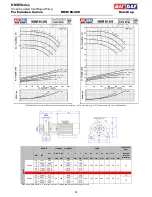 Preview for 26 page of MAS NMM 100-160 Technical Manual