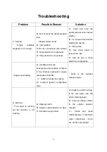 Preview for 17 page of Masalta MDRS65 Series Instruction Manual