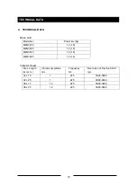 Preview for 11 page of Masalta MPG3215 Owner'S Manual