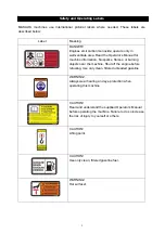 Preview for 6 page of Masalta MR70H Instruction Manual