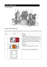 Preview for 4 page of Masalta MRT73 Operation Manual