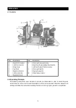 Предварительный просмотр 6 страницы Masalta MRT73 Operation Manual