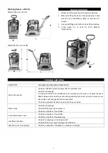 Preview for 7 page of Masalta MSH160 Operation Manual