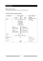 Preview for 20 page of Masalta MSR58 SERIES Instruction Manual