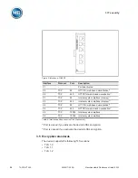 Preview for 20 page of Maschinenfabrik Reinhausen TAPCON 250 Operating Instructions Manual