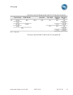 Preview for 21 page of Maschinenfabrik Reinhausen TAPCON 250 Operating Instructions Manual