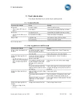 Preview for 149 page of Maschinenfabrik Reinhausen TAPCON 250 Operating Instructions Manual