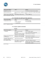 Preview for 150 page of Maschinenfabrik Reinhausen TAPCON 250 Operating Instructions Manual