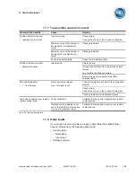 Preview for 153 page of Maschinenfabrik Reinhausen TAPCON 250 Operating Instructions Manual