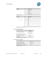 Preview for 163 page of Maschinenfabrik Reinhausen TAPCON 250 Operating Instructions Manual