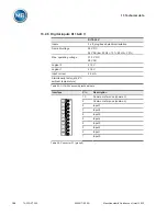 Preview for 164 page of Maschinenfabrik Reinhausen TAPCON 250 Operating Instructions Manual