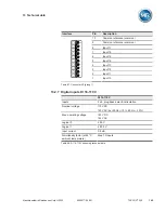 Preview for 165 page of Maschinenfabrik Reinhausen TAPCON 250 Operating Instructions Manual