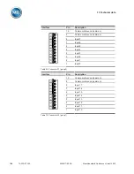 Preview for 166 page of Maschinenfabrik Reinhausen TAPCON 250 Operating Instructions Manual