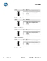 Preview for 168 page of Maschinenfabrik Reinhausen TAPCON 250 Operating Instructions Manual