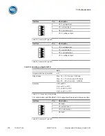 Preview for 170 page of Maschinenfabrik Reinhausen TAPCON 250 Operating Instructions Manual