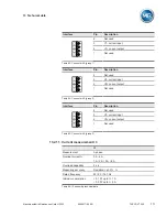 Preview for 171 page of Maschinenfabrik Reinhausen TAPCON 250 Operating Instructions Manual