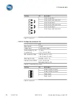 Preview for 172 page of Maschinenfabrik Reinhausen TAPCON 250 Operating Instructions Manual