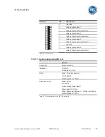 Preview for 173 page of Maschinenfabrik Reinhausen TAPCON 250 Operating Instructions Manual