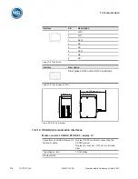 Preview for 174 page of Maschinenfabrik Reinhausen TAPCON 250 Operating Instructions Manual