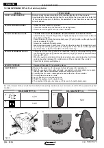 Предварительный просмотр 58 страницы MASCHIO GASPARDO G Use And Maintenance