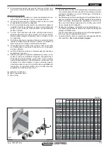 Предварительный просмотр 11 страницы Maschio ATTILA 250 Use And Maintenance