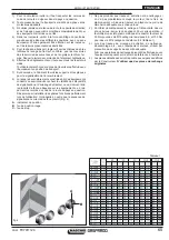 Предварительный просмотр 65 страницы Maschio ATTILA 250 Use And Maintenance