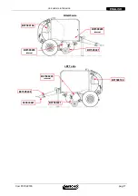 Preview for 19 page of Maschio ENTRY 120 Use And Maintenance