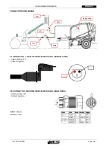 Предварительный просмотр 223 страницы Maschio EXTREME 266 HTC Use And Maintenance