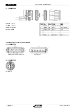 Предварительный просмотр 224 страницы Maschio EXTREME 266 HTC Use And Maintenance