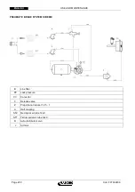 Предварительный просмотр 232 страницы Maschio EXTREME 266 HTC Use And Maintenance