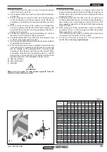 Preview for 29 page of Maschio F07011399 Use And Maintenance