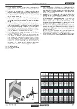 Preview for 47 page of Maschio F07011399 Use And Maintenance