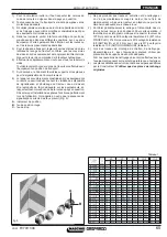 Preview for 65 page of Maschio F07011399 Use And Maintenance