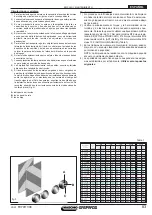 Preview for 83 page of Maschio F07011399 Use And Maintenance