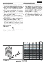 Preview for 101 page of Maschio F07011399 Use And Maintenance