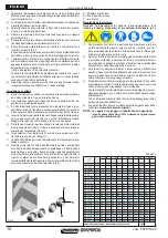 Preview for 10 page of Maschio F07011424 Use And Maintenance