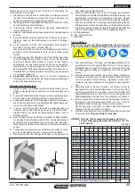 Preview for 45 page of Maschio F07011424 Use And Maintenance