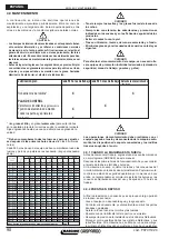 Preview for 90 page of Maschio F07011424 Use And Maintenance